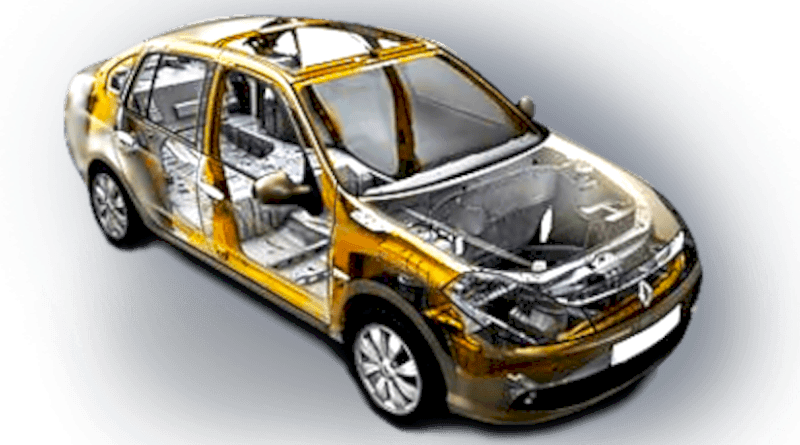 ремонт renault